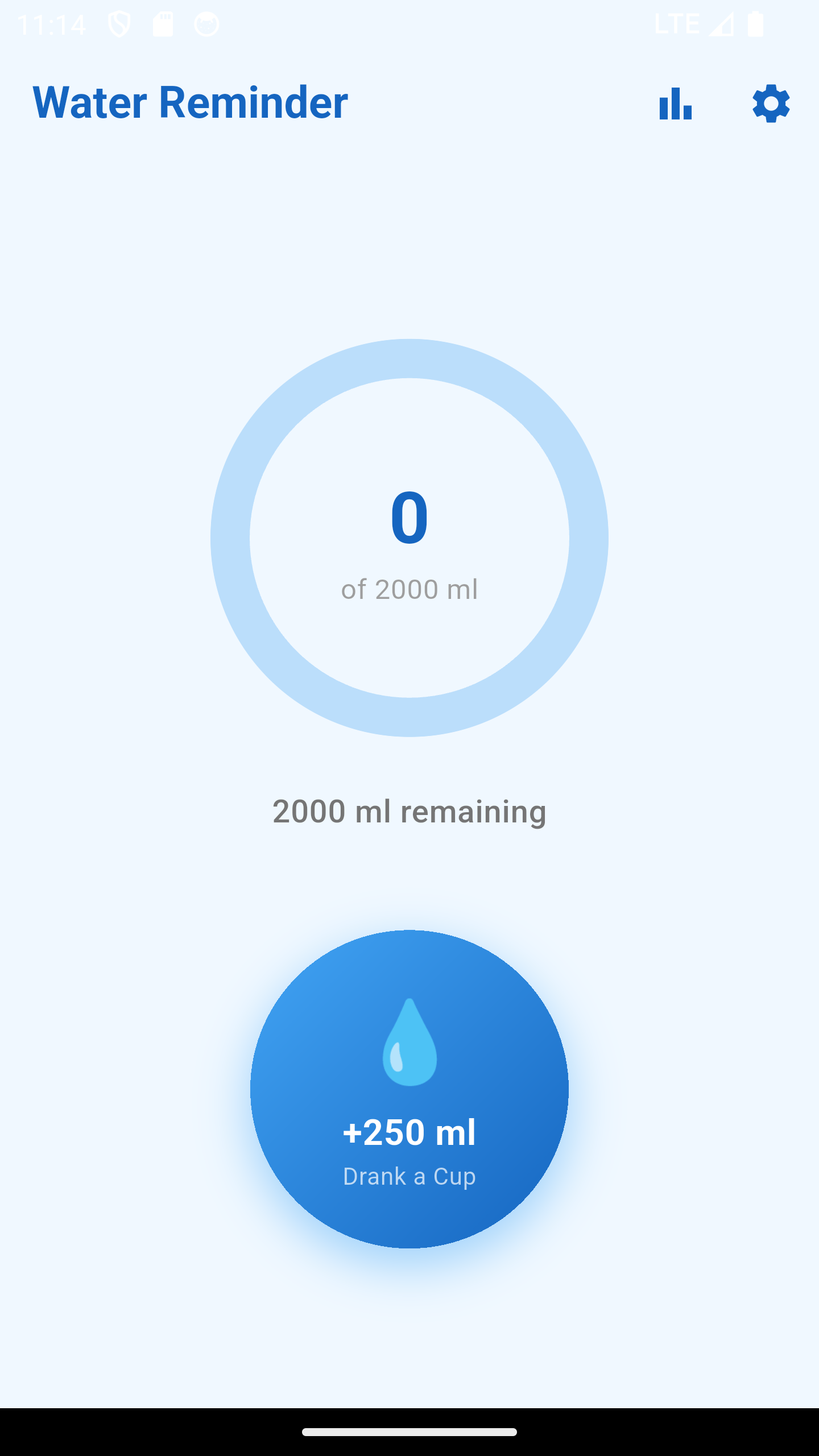 Water Reminder goal reached screen